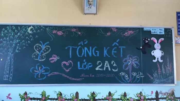 20+ mẫu trang trí bảng tổng kết năm học đẹp, cực ấn tượng cho lớp học 20+ mẫu trang trí bảng tổng kết năm học đẹp, cực ấn tượng cho lớp học
