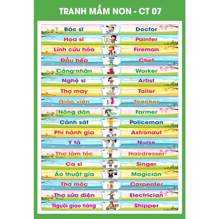 Tranh decan mầm non/ tiểu học/ trường học - trang trí bậc cầu thang
