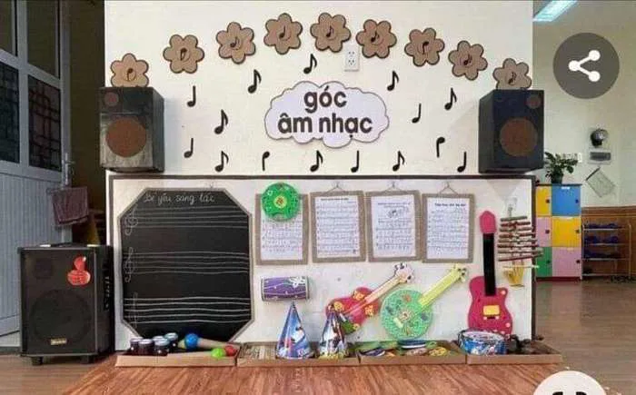 TRANG TRÍ GÓC ÂM NHẠC TRANG TRÍ GÓC ÂM NHẠC