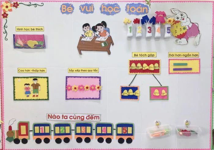 Nên hay không nên trang trí góc toán mầm non