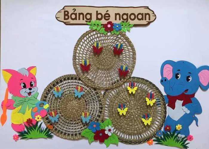 Góc steam- Bảng chào bé đến lớp 3 mẹt cói( Hình thủ công trang trí trường lớp mầm non và tiểu học ) | Lazada Việt Nam