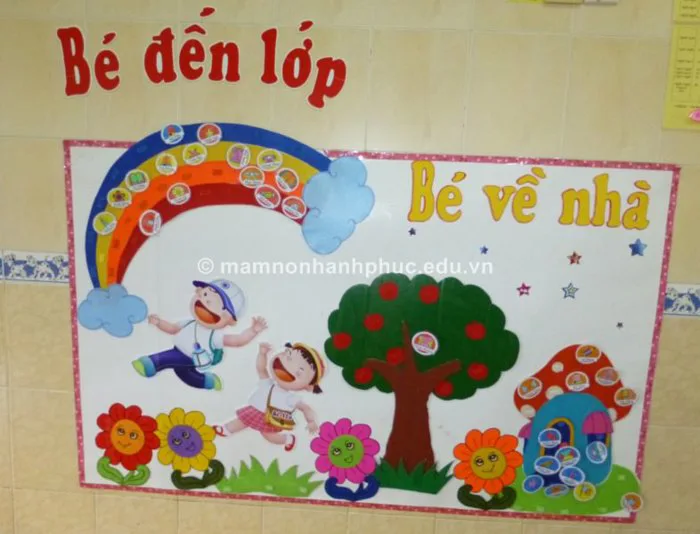 Trang trí góc lớp mầm non Góc điểm danh bé đến lớp | Trường Mầm Non Hạnh Phúc