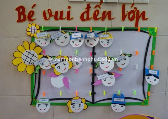 Trang trí góc lớp mầm non Góc điểm danh bé đến lớp | Trường Mầm Non Hạnh Phúc