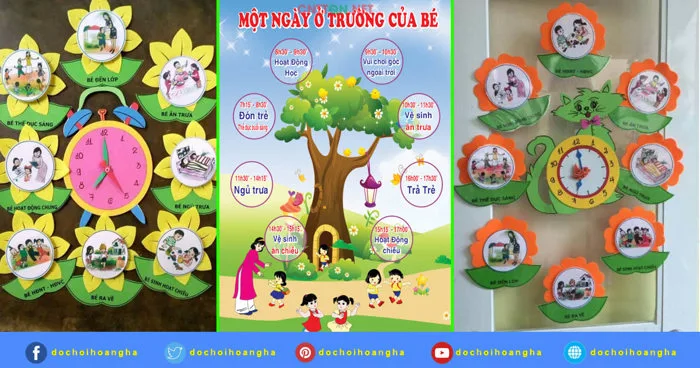 Trang Trí Góc Trong Lớp Học Mầm Non Đẹp Theo Chủ Để