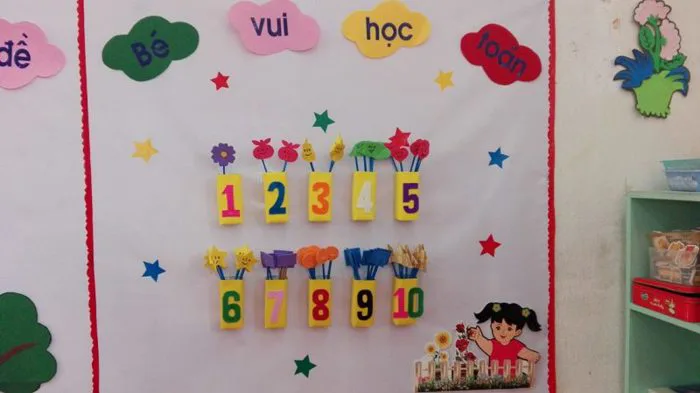 Trang trí góc toán mầm non độc đáo vui nhộn cho bé - Phú Long Blog