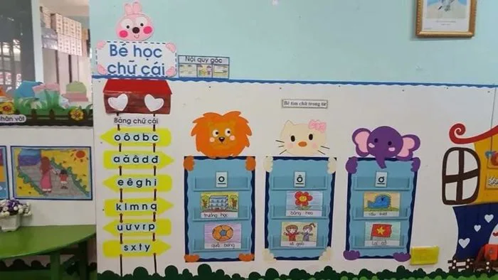 Góc chữ viết lớp lá | Góc chữ cái mầm non, Bảng thông báo mầm non, Góc chữ viết lớp lá | Góc chữ cái mầm non, Bảng thông báo mầm non,