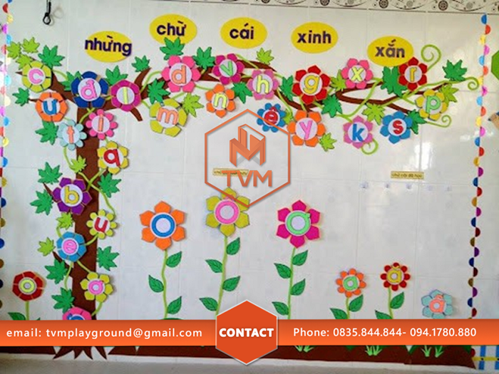 35cách trang trí góc chủ đề mầm non - CÔNG TY TNHH XÂY DỰNG TVM 35cách trang trí góc chủ đề mầm non - CÔNG TY TNHH XÂY DỰNG TVM