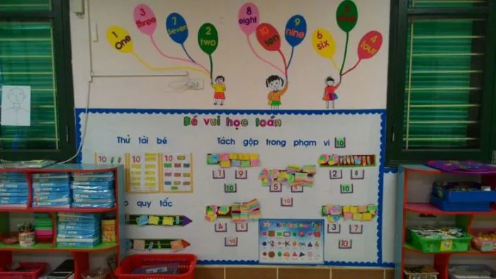 Phát triển ngôn ngữ cho trẻ mầm non thông qua môi trường chữ viết - KidsOnline Phát triển ngôn ngữ cho trẻ mầm non thông qua môi trường chữ viết - KidsOnline