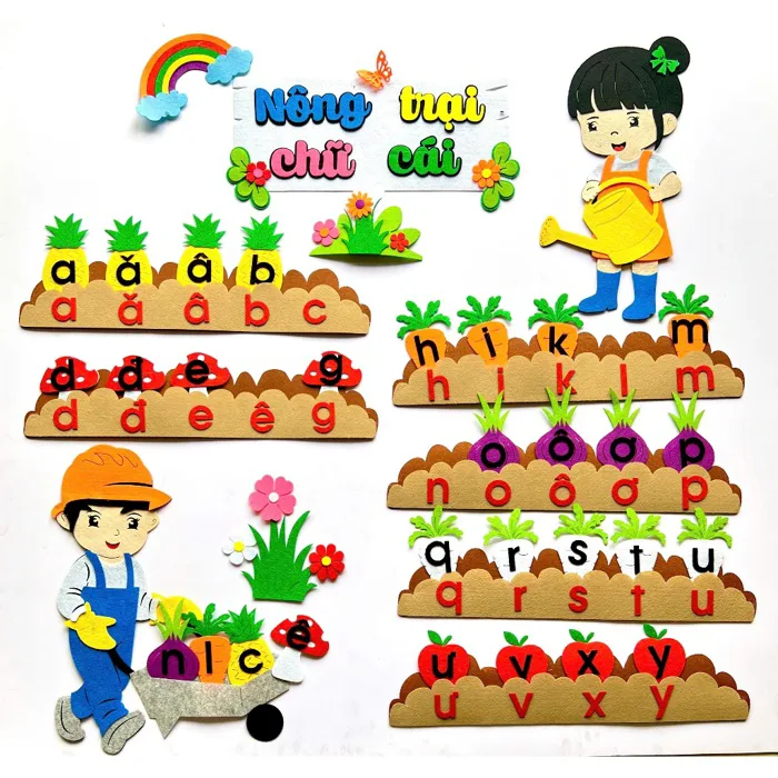 Góc chữ cái trang trí mầm non- đồ dùng mầm non vân anh | Shopee Việt Nam Góc chữ cái trang trí mầm non- đồ dùng mầm non vân anh | Shopee Việt Nam