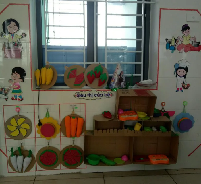 TRANG TRÍ LỚP HỌC MẦM NON THEO HƯỚNG GIÁO DỤC STEAM