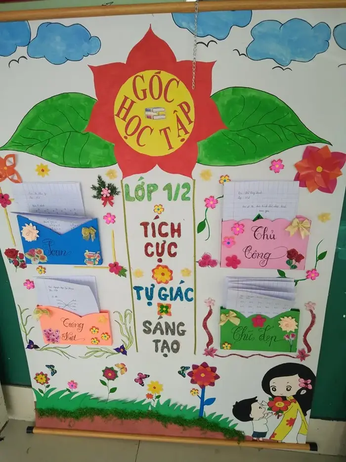 10+ Mẫu trang trí lớp học góc học tập đẹp nhất