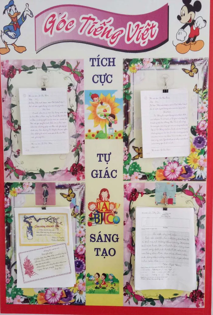 GÓC HỌC TẬP-TÁC DỤNG Ý NGHĨA CỦA GÓC HỌC TẬP