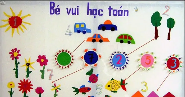 LỚP 4TUỔI B5 TRANG TRÍ GÓC HỌC TẬP NHẰM CỦNG CỐ KỸ NĂNG LÀM QUEN TOÁN CHO TRẺ LỚP 4TUỔI B5 TRANG TRÍ GÓC HỌC TẬP NHẰM CỦNG CỐ KỸ NĂNG LÀM QUEN TOÁN CHO TRẺ