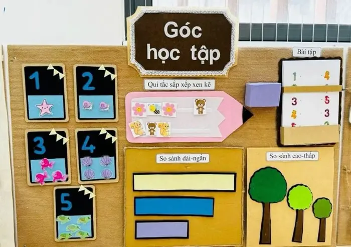 10+ Mẫu trang trí lớp học góc học tập đẹp nhất 10+ Mẫu trang trí lớp học góc học tập đẹp nhất