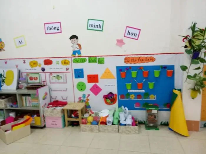 TRANG TRÍ GÓC HỌC TẬP CHO LỚP MẦM NON - Kinh nghiệm thành lập & quản lý TRANG TRÍ GÓC HỌC TẬP CHO LỚP MẦM NON - Kinh nghiệm thành lập & quản lý