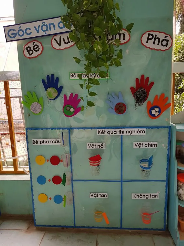 Trang trí góc khám phá khoa học mầm non | Trang trí lớp học, Ý tưởng