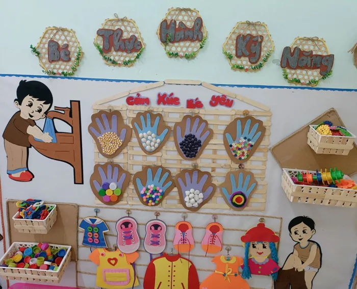 THIẾT KẾ CÁC GÓC CHƠI CHO TRẺ HOẠT ĐỘNG THEO QUAN ĐIỂM LẤY TRẺ LÀM TRUNG TÂM THIẾT KẾ CÁC GÓC CHƠI CHO TRẺ HOẠT ĐỘNG THEO QUAN ĐIỂM LẤY TRẺ LÀM TRUNG TÂM