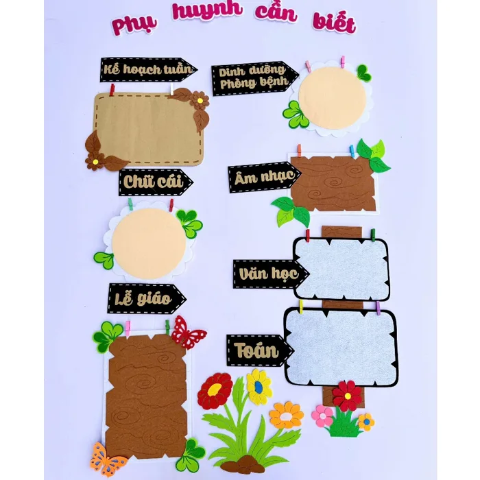Góc phụ huynh cần biết trang trí mầm non - xưởng mầm non Thu