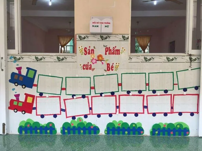 33 Trưng bày sản phẩm góc ý tưởng | ý tưởng lớp học, trang trí lớp học, đồ dùng vải nỉ