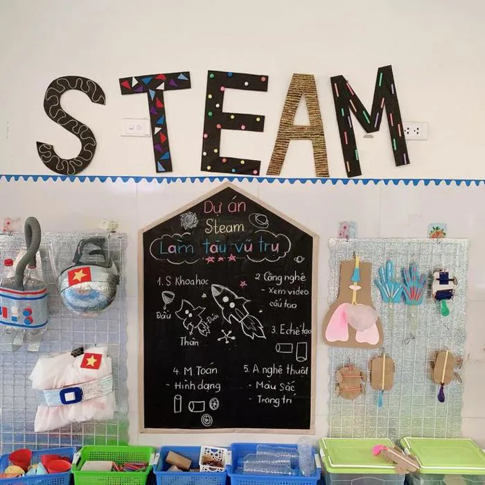 Tổng hợp ý tưởng trang trí góc toán STEAM sáng tạo và khoa học Makeblock Tổng hợp ý tưởng trang trí góc toán STEAM sáng tạo và khoa học Makeblock