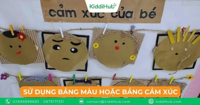 Cách trang trí góc tạo hình cho trẻ mầm non siêu đẹp