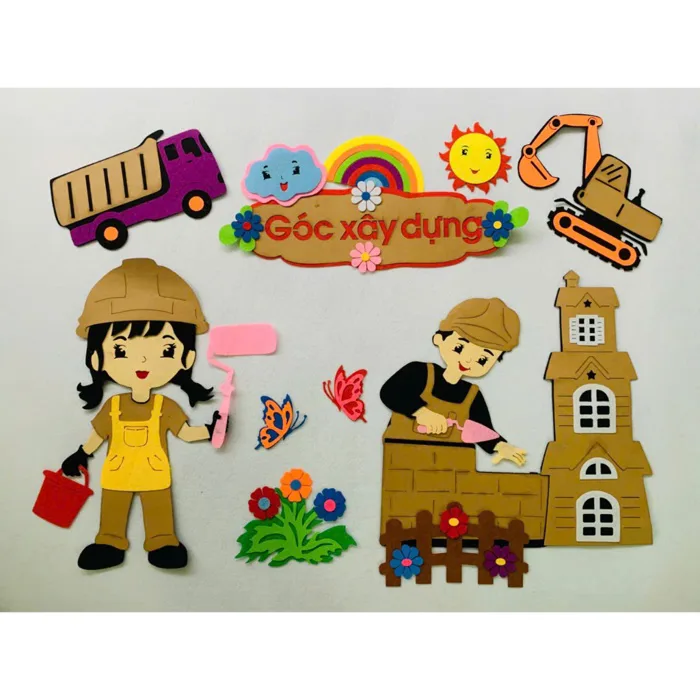 Đồ mầm non- Góc xây dựng chất steam trang trí lớp học mầm non cho bé