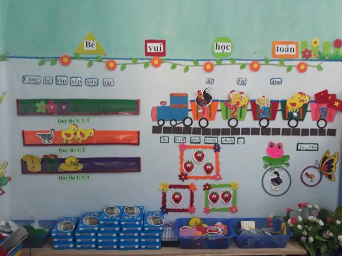 THIẾT KẾ CÁC KHU GÓC CHO TRẺ HOẠT ĐỘNG THEO QUAN ĐIỂM LẤY TRẺ LÀM TRUNG TÂM THIẾT KẾ CÁC KHU GÓC CHO TRẺ HOẠT ĐỘNG THEO QUAN ĐIỂM LẤY TRẺ LÀM TRUNG TÂM
