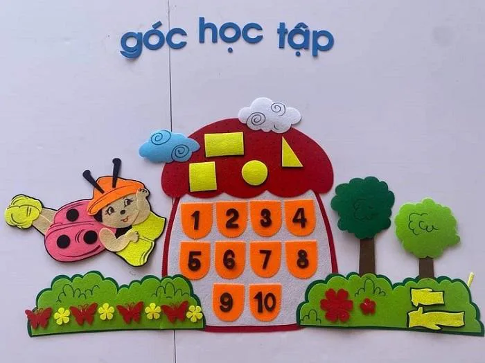 Top 5 Hướng dẫn trang trí lớp học mầm non đẹp nhất - toplist.vn Top 5 Hướng dẫn trang trí lớp học mầm non đẹp nhất - toplist.vn