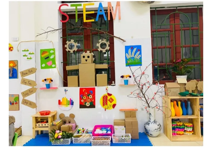 LỚP HỌC STEM CÁCH TRANG TRÍ GÓC THEO LỚP HỌC STEM