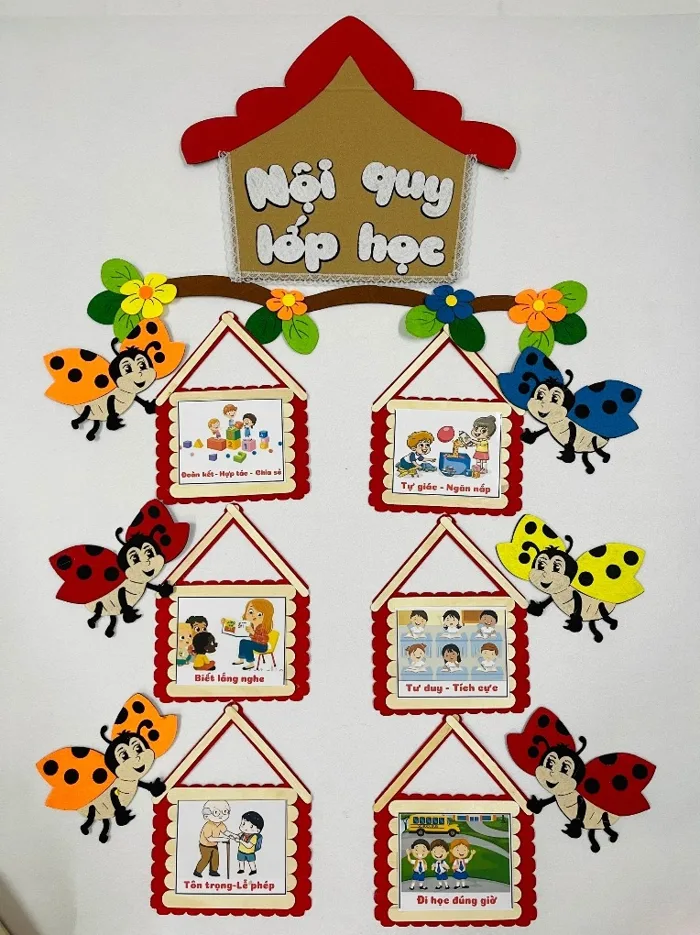 Nội Quy Lớp Học Steam Mẫu Mới 2025 - Trang Trí Mầm Non Theo Hướng Steam