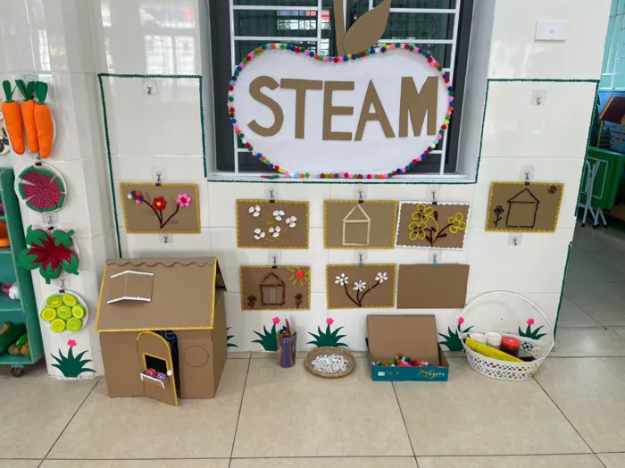 TRANG TRÍ LỚP HỌC MẦM NON THEO HƯỚNG GIÁO DỤC STEAM