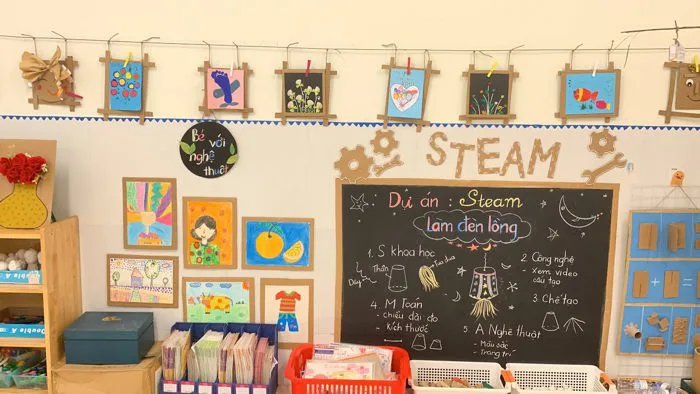 Cách trang trí góc chơi STEAM, MONTESSORI trong trường mầm non- MGL A2 Trường MN BÁT TRÀNG Cách trang trí góc chơi STEAM, MONTESSORI trong trường mầm non- MGL A2 Trường MN BÁT TRÀNG