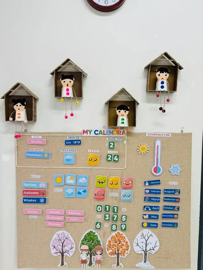 Gợi ý 10+ mẫu trang trí lớp học theo Montessori thu hút nhất Gợi ý 10+ mẫu trang trí lớp học theo Montessori thu hút nhất