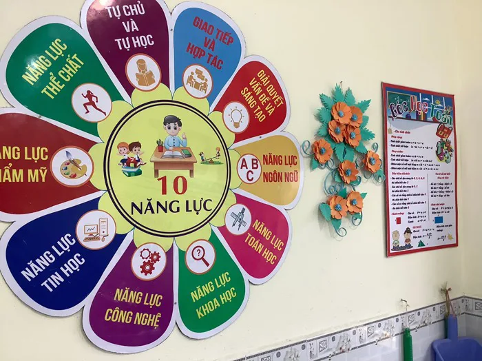 Tổng kết hội thi Trang trí phòng học cấp trường năm học 2023-2024