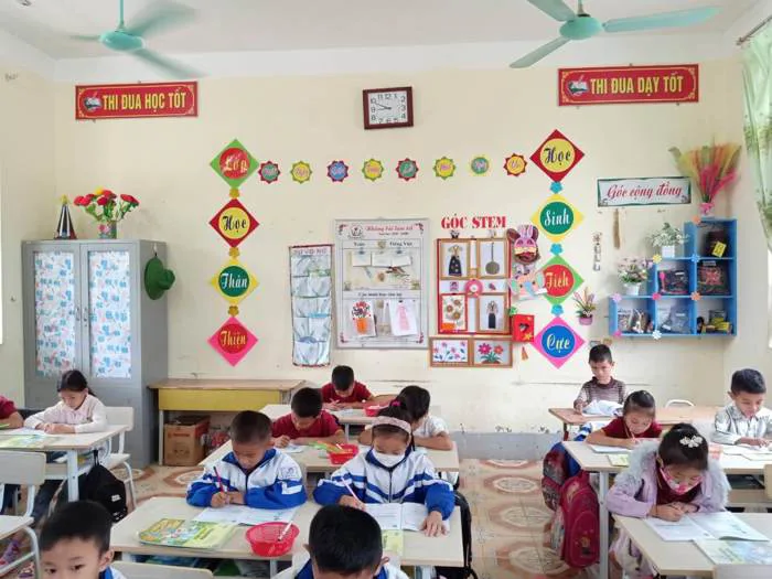 Mẫu trang trí lớp theo mô hình STEM - Trang trí lớp học STEM Tiểu học -  VnDoc.com