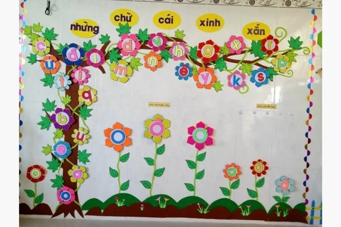 Gợi ý hình ảnh trang trí lớp học thân thiện cho lớp tiểu học