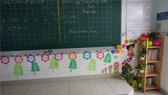 Mô hình trang trí lớp học Tiểu học - Tìm đáp án, giải bài tập, để học