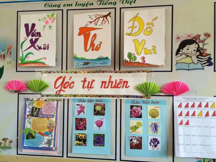 Top 5 Hướng dẫn trang trí lớp học thân thiện ở bậc tiểu học đẹp nhất -  toplist.vn