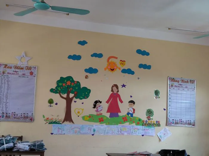 Hội thi trang trí lớp học thân thiện. Hội thi trang trí lớp học thân thiện.