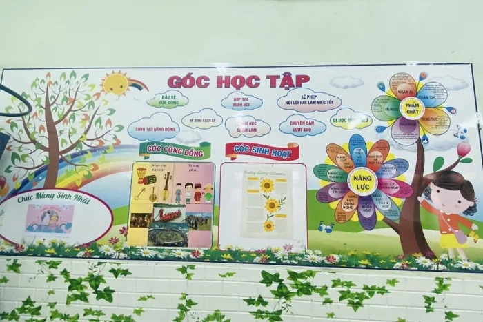 Gợi ý hình ảnh trang trí lớp học thân thiện cho lớp tiểu học Gợi ý hình ảnh trang trí lớp học thân thiện cho lớp tiểu học