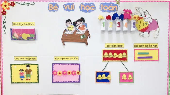 Hình ảnh trang trí lớp 3-4 tuổi B