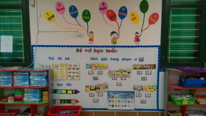 Top 5 hướng dẫn trang trí lớp học mầm non đẹp nhất Top 5 hướng dẫn trang trí lớp học mầm non đẹp nhất