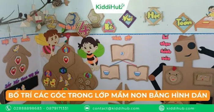 Top 20+ mẫu trang trí lớp nhà trẻ 24-36 tháng tuổi 2025