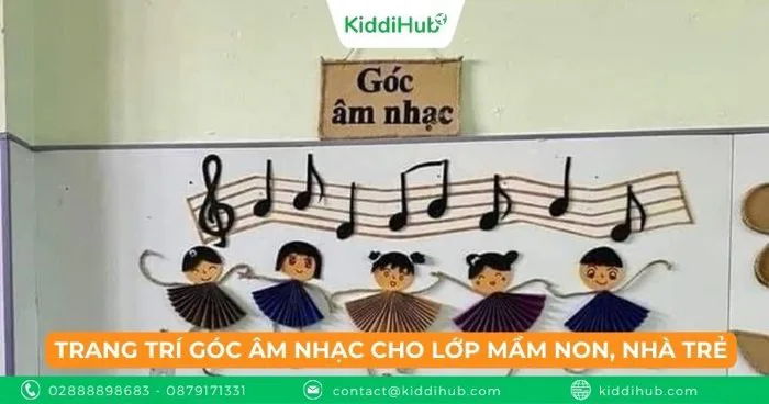 Top 20+ mẫu trang trí lớp nhà trẻ 24-36 tháng tuổi 2025
