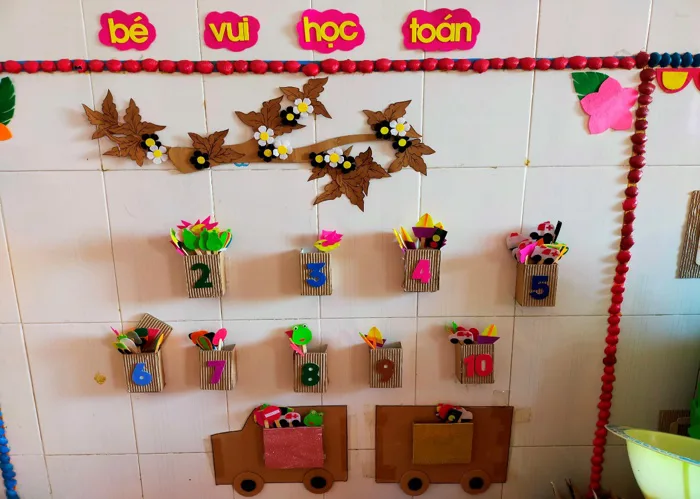 TRANG TRÍ LỚP HỌC MẦM NON TRANG TRÍ LỚP HỌC MẦM NON