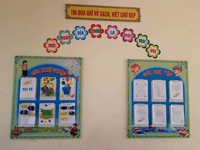 TRANG TRÍ VÀ HIỆU QUẢ GÓC HỌC TẬP, GÓC NGHỆ THUẬT